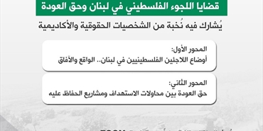 بمناسبة الـذكرى الـ 72 لنكبة فلسطين.. «ثابت» تستعد لعقد ملتقى العودة الإلكتروني بمشاركة نُخبة من الشخصيات الحقوقية والأكاديمية