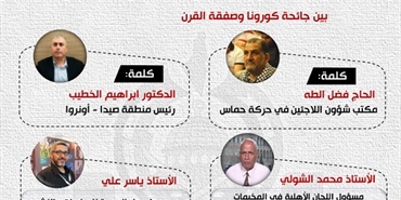 شؤون اللاجئين في «حماس» يعقد ندوته السنوية السابعة حول أداء «الاونروا» في لبنان في عام 2020 بين جائحة كورونا وصفقة القرن