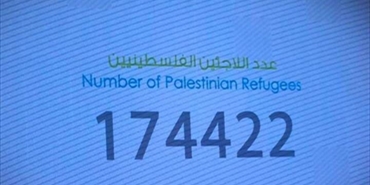 174422 نسمة هو عدد اللاجئين الفلسطينيين في لبنان، وفق التعداد السكاني الذي أجري في 2017