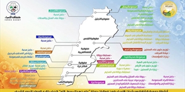«على نهجك رسول الله».. حملة شبابية لإحياء ذكرى المولد النبوي في المخيمات الفلسطينية في لبنان