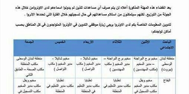 إعلان هام من الأونروا إلى اللاجئين الفلسطينيين من سورية إلى لبنان‎