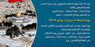 حملة "مع فلسطين" تنظم حملة إعلامية بعنوان "القدس.. الهوية والقضية"