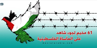 61 مخيم لجوء يشهد على المأساة الفلسطينية