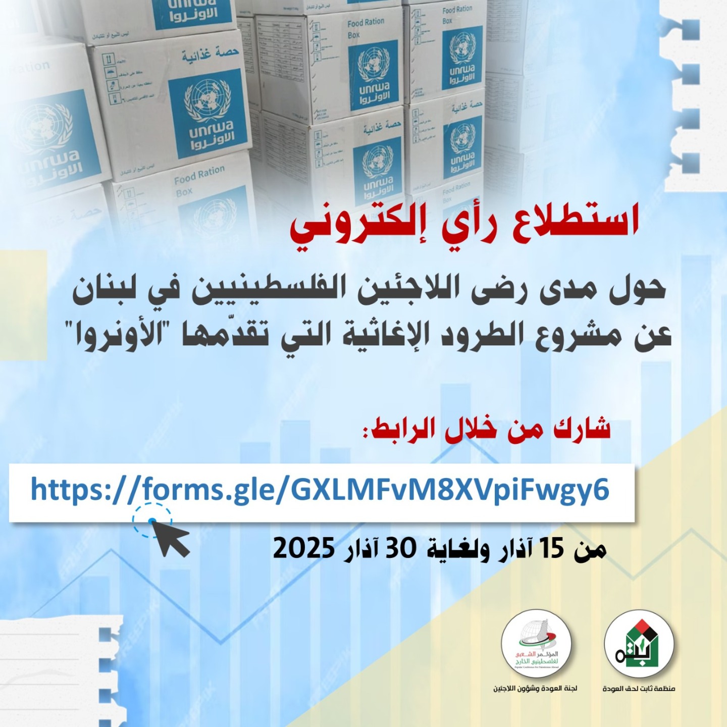 «ثابت» لحق العودة تستطلع آراء اللاجئين في لبنان حول جودة مساعدات «الأونروا»