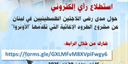 «ثابت» لحق العودة تستطلع آراء اللاجئين في لبنان حول جودة مساعدات «الأونروا»