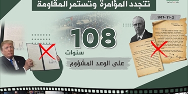 «منظمة ثابت»: وعد بلفور جريمة تاريخية تتجدد فصولها في غزة بعد 108 أعوام